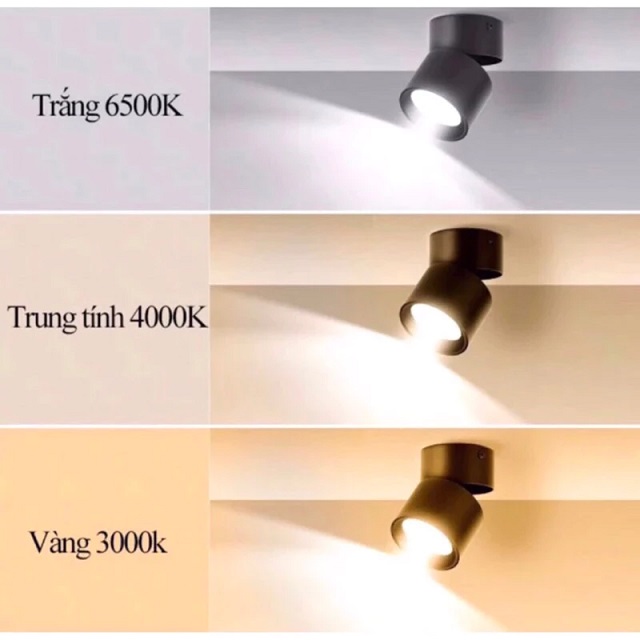 Ánh sáng chói là gì? Nguyên nhân và cách khắc phục 