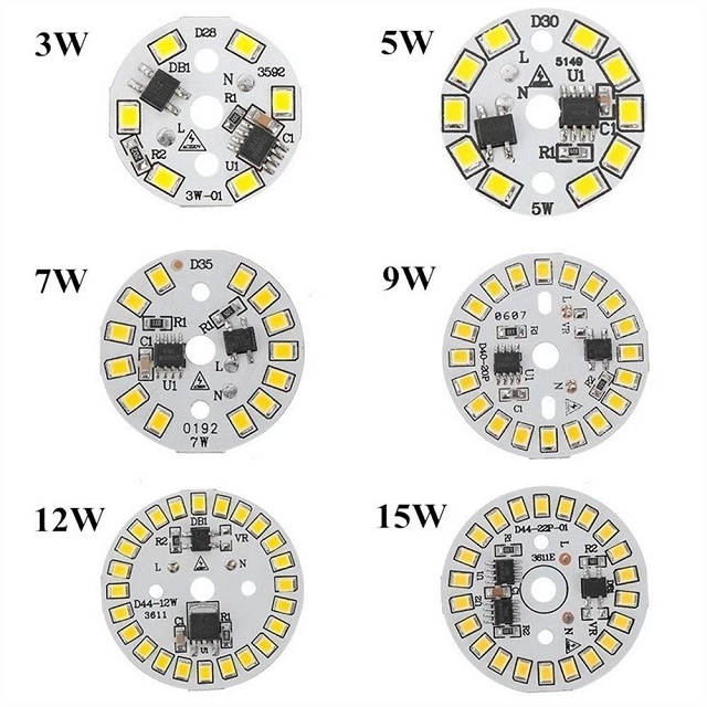 Chip Led là gì? Tìm hiểu các loại chip phổ biến