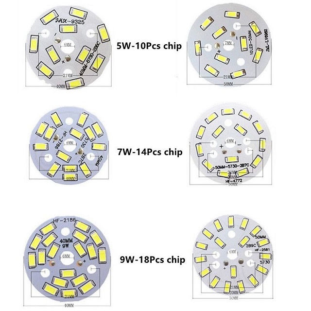 Chip Led là gì? Tìm hiểu các loại chip phổ biến
